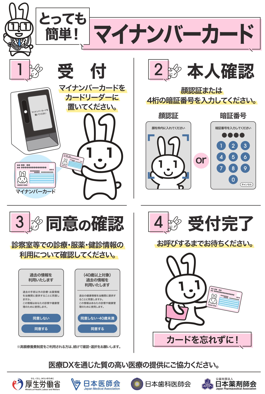 マイナンバーカード